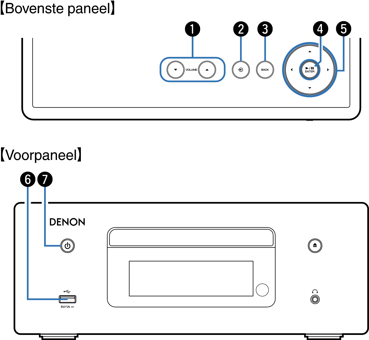 Name Front Small1 RCDN10